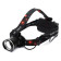 Tactical Headlamp "SVETOCH"