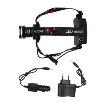 Tactical Headlamp "SVETOCH"-8