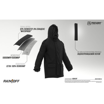 Rain Off Tactical Weatherproof Suit-20