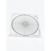 Profarmy Angular Scale Ruler