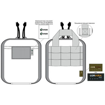 Compact EDC Organizer Black-7