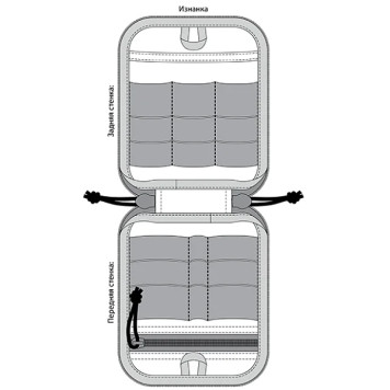 Compact EDC Organizer Black-8