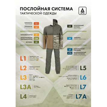 SPLAV L6 Squall Tactical Jacket with Membrane - Olive-17