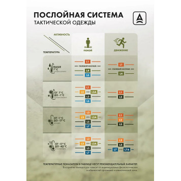 SPLAV L6 Squall Tactical Jacket with Membrane - Olive-18