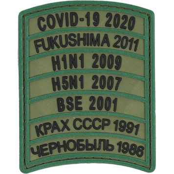 Apocalypse Survivor PVC Patch with Velcro