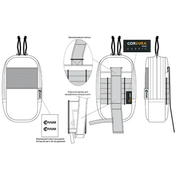 Tactical Electronics Pouch with Zipper - Black-1