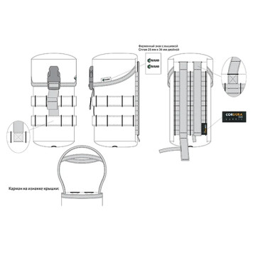 Nalgene 1L Bottle Pouch in Olive-8