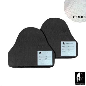 Enhanced Shoulder Ballistic Protection Kit ZN-1-1