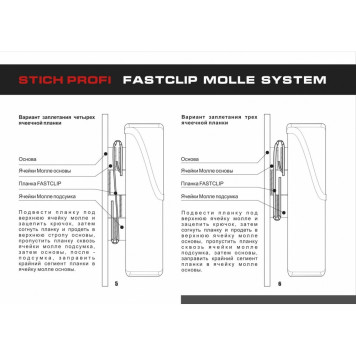 FASTCLIP MOLLE Mounting System (3 MOLLE Cells)-3