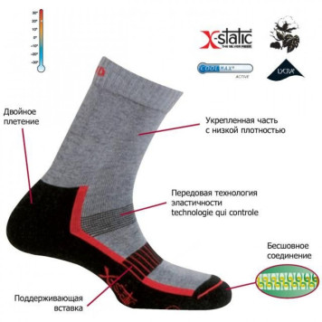 Andes Trekking Socks (334)-1