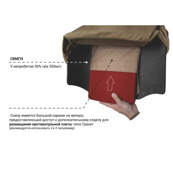 Shield Tactical Vest with Bulletproof and Fragmentation Protection (550 m/s)-3