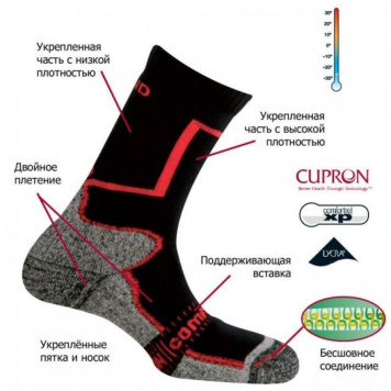 Pamir Trekking Socks (404)-1