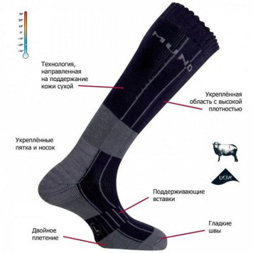 Mund Himalaya Trekking Socks (326)-1