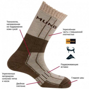 Mund Himalaya Trekking Socks (306)