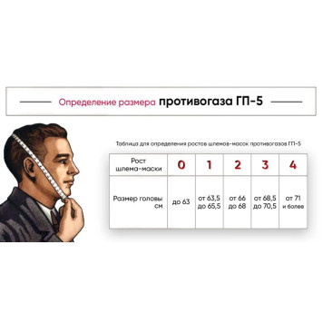 Civilian Gas Mask GP-5 (Storage, Gray) Size 1-3