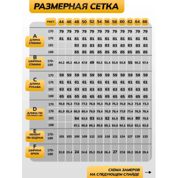 Soviet Afghan Military Field Uniform-6