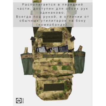 Markus Chest Utility Pouch for Body Armor - Green, Light Green, 2L-1