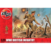 World War II British Infantry Model Kit World War II British Infantry Model Kit