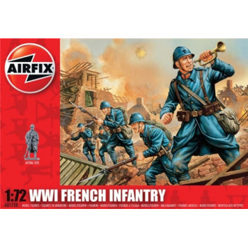 World War II French Infantry Model Kit