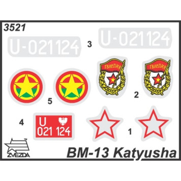 BM-13 "Katyusha" Guard Rocket Launcher Model Kit-3