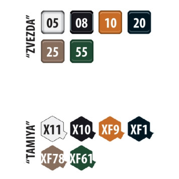 Soviet T-26 Light Tank 1932 Model - Assembly Kit-1