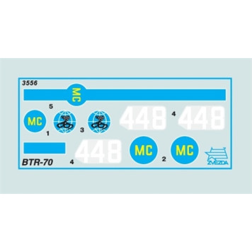 Soviet BTR-70 Armored Personnel Carrier Model Kit-1