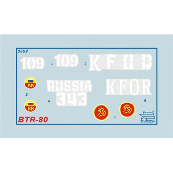 Russian BTR-80 Armored Personnel Carrier Model Kit-1