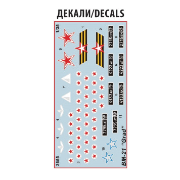 BM-21 Grad Soviet Multiple Rocket Launcher Scale Model-5