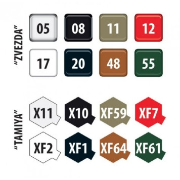 T-15 Armata Heavy Infantry Fighting Vehicle Plastic Model Kit-2