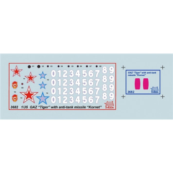 GAZ "Tigr" Model Kit with Kornet-D Anti-Tank Missile System-1