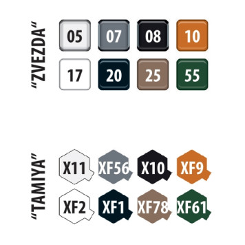 T-34/76 1943 UZTM Soviet Medium Tank Plastic Model Kit-2