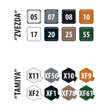 Soviet Tank Destroyer SU-85 Model Kit-6