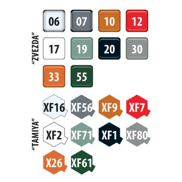 Russian 6x6 K-5350 &Mustang& Military Truck Model Kit-6