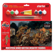 British Infantry Assembly Model British Infantry Assembly Model