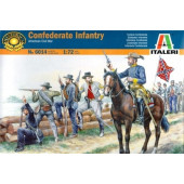 Confederate Troops Assembly Model Confederate Troops Assembly Model