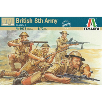 British 8th Army Soldier Model Kit