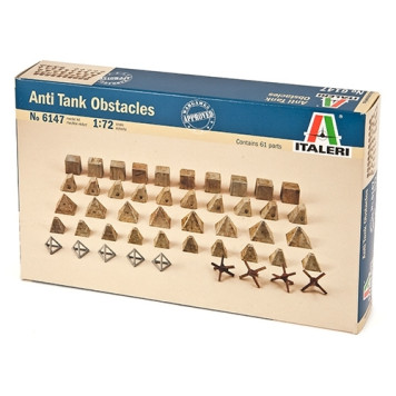 Anti-Tank Fortifications Model Kit
