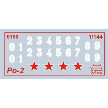 Soviet Night Bomber/Reconnaissance Aircraft Po-2 Model Kit-2