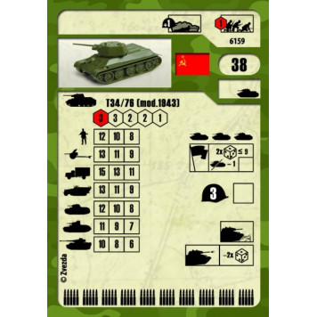 Soviet Medium Tank T-34/76 (1943 Model) Scale 1/100-2