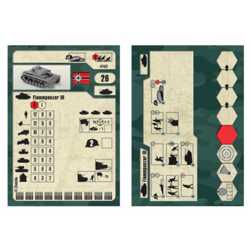 German Flamethrower Tank Pz.Kfw III Model Kit-4