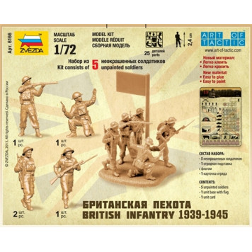 British Infantry 1939-1945 Collectible Model Kit-2