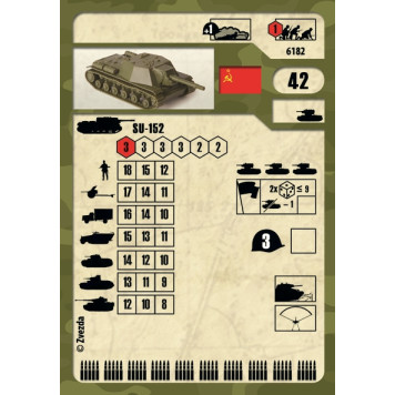 Soviet SU-152 "Zveroboy" Self-Propelled Artillery Model Kit-1