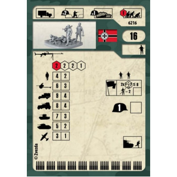 German Anti-Tank Soldiers Model Kit-2