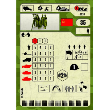 Soviet Winter Staff Model Kit-3