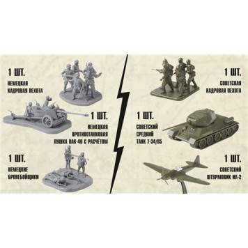 Berlin Operation: Oder River Assault - WW2 Tabletop Game-2