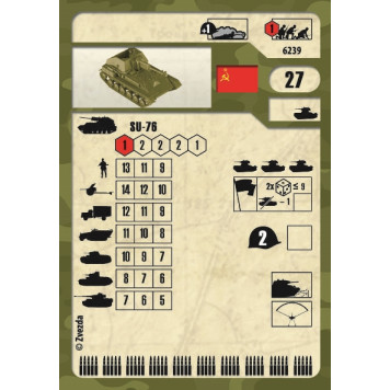 Soviet SU-76M Self-Propelled Artillery Model Kit-5