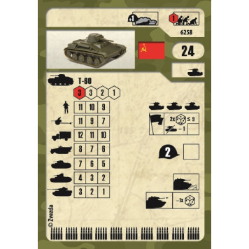 Soviet Light Tank T-60 Plastic Model Kit-4
