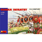 Roman Infantry Assembly Model III-IV Century Roman Infantry Assembly Model III-IV Century