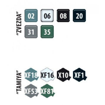 Soviet Fighter Jet MiG-15 Plastic Model Kit-5