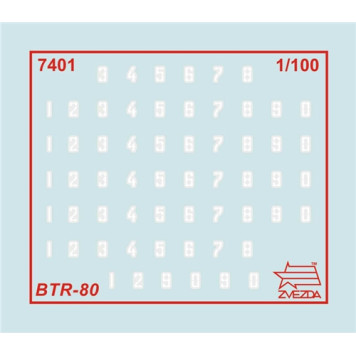 Soviet BTR-80 Armored Personnel Carrier Model Kit-5